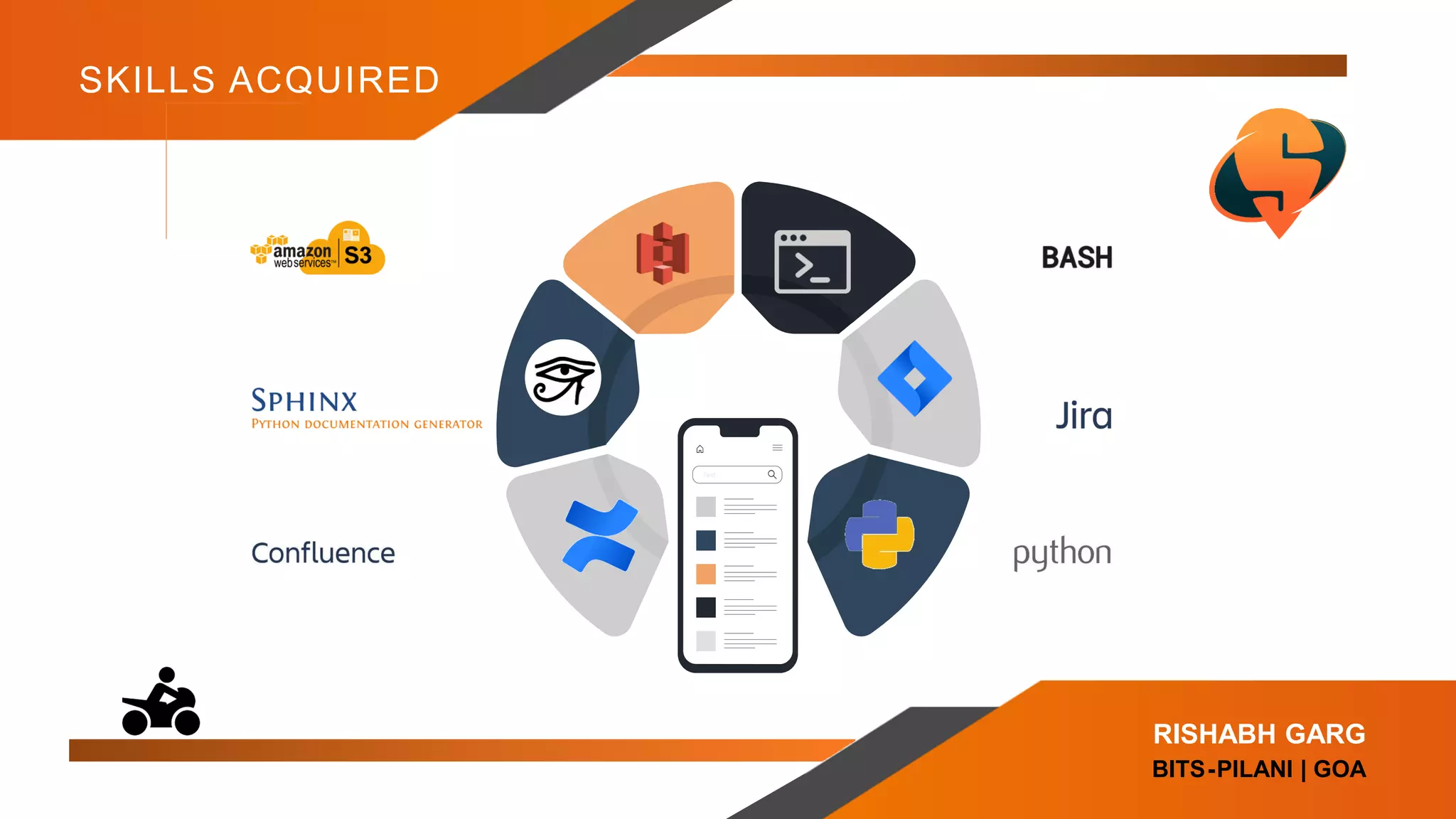 Documentation and Deployment through Python Libraries | PPT