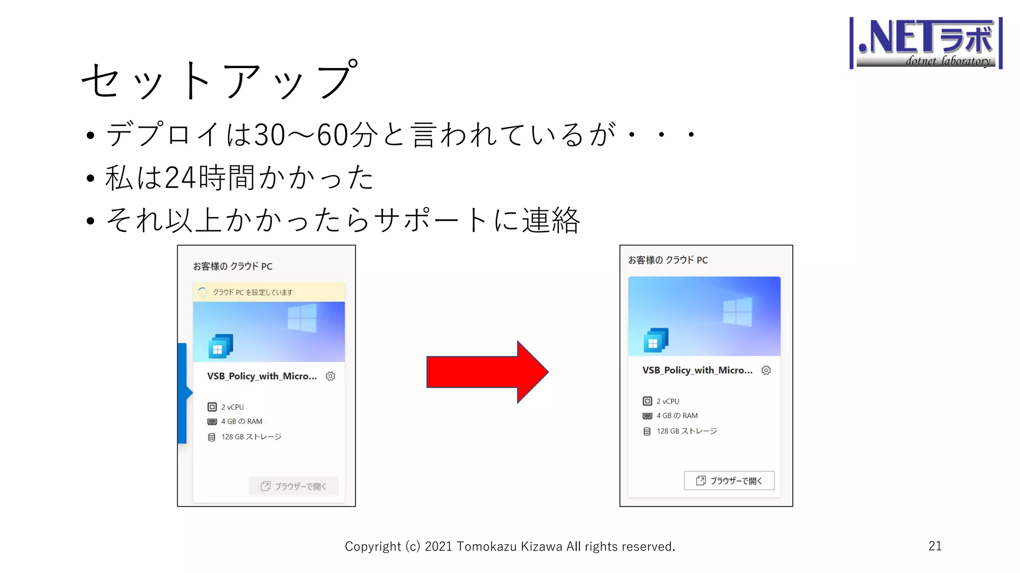 セットアップ
• デプロイは30～60分と言われているが・・・
• 私は24時間かかった
• それ以上かかったらサポートに連絡
Copyright (c) 2021 Tomokazu Kizawa All rights reserved. 21
 