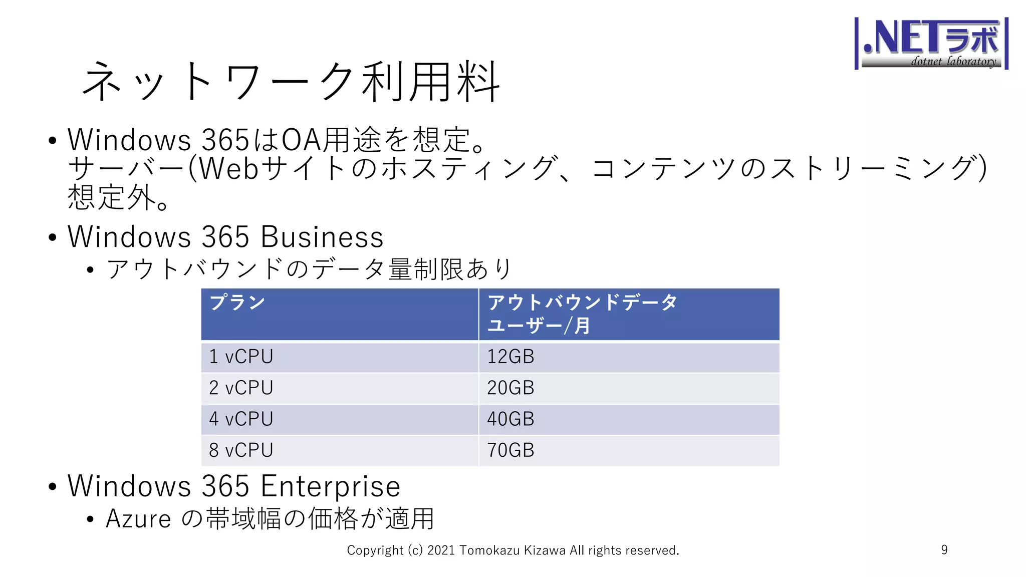 ネットワーク利用料
• Windows 365はOA用途を想定。
サーバー(Webサイトのホスティング、コンテンツのストリーミング)
想定外。
• Windows 365 Business
• アウトバウンドのデータ量制限あり
• Windows 365 Enterprise
• Azure の帯域幅の価格が適用
Copyright (c) 2021 Tomokazu Kizawa All rights reserved. 9
プラン アウトバウンドデータ
ユーザー/月
1 vCPU 12GB
2 vCPU 20GB
4 vCPU 40GB
8 vCPU 70GB
 