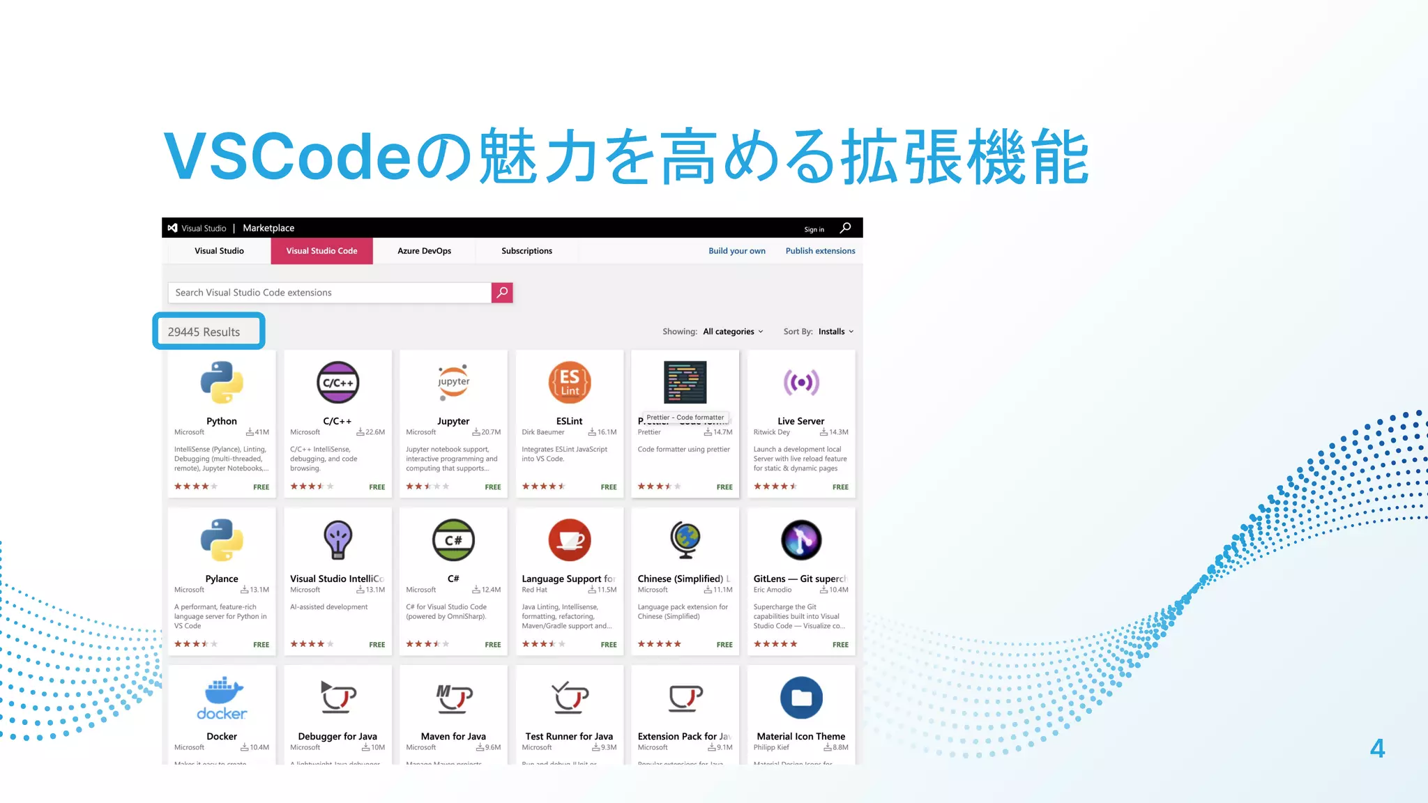 VSCodeの魅力を高める拡張機能
4
 