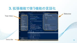 3. CܤʹCܤZ
13
Tree View
Webview
Status Bar
 
