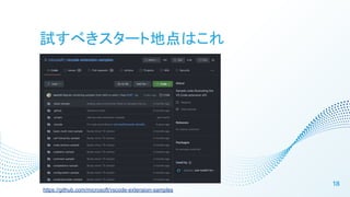 ԇ٤`ȵصϤ
18
https://github.com/microsoft/vscode-extension-samples
 