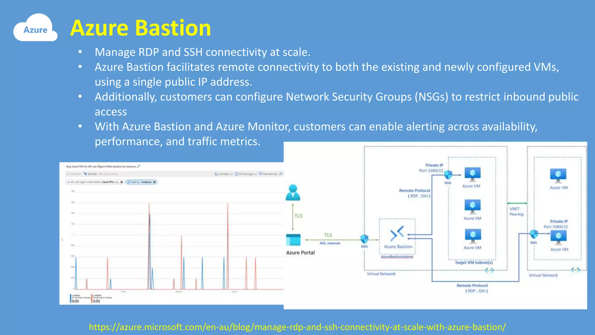 Azure Bastion
https://azure.microsoft.com/en-au/blog/manage-rdp-and-ssh-connectivity-at-scale-with-azure-bastion/
• Manage RDP and SSH connectivity at scale.
• Azure Bastion facilitates remote connectivity to both the existing and newly configured VMs,
using a single public IP address.
• Additionally, customers can configure Network Security Groups (NSGs) to restrict inbound public
access
• With Azure Bastion and Azure Monitor, customers can enable alerting across availability,
performance, and traffic metrics.
 