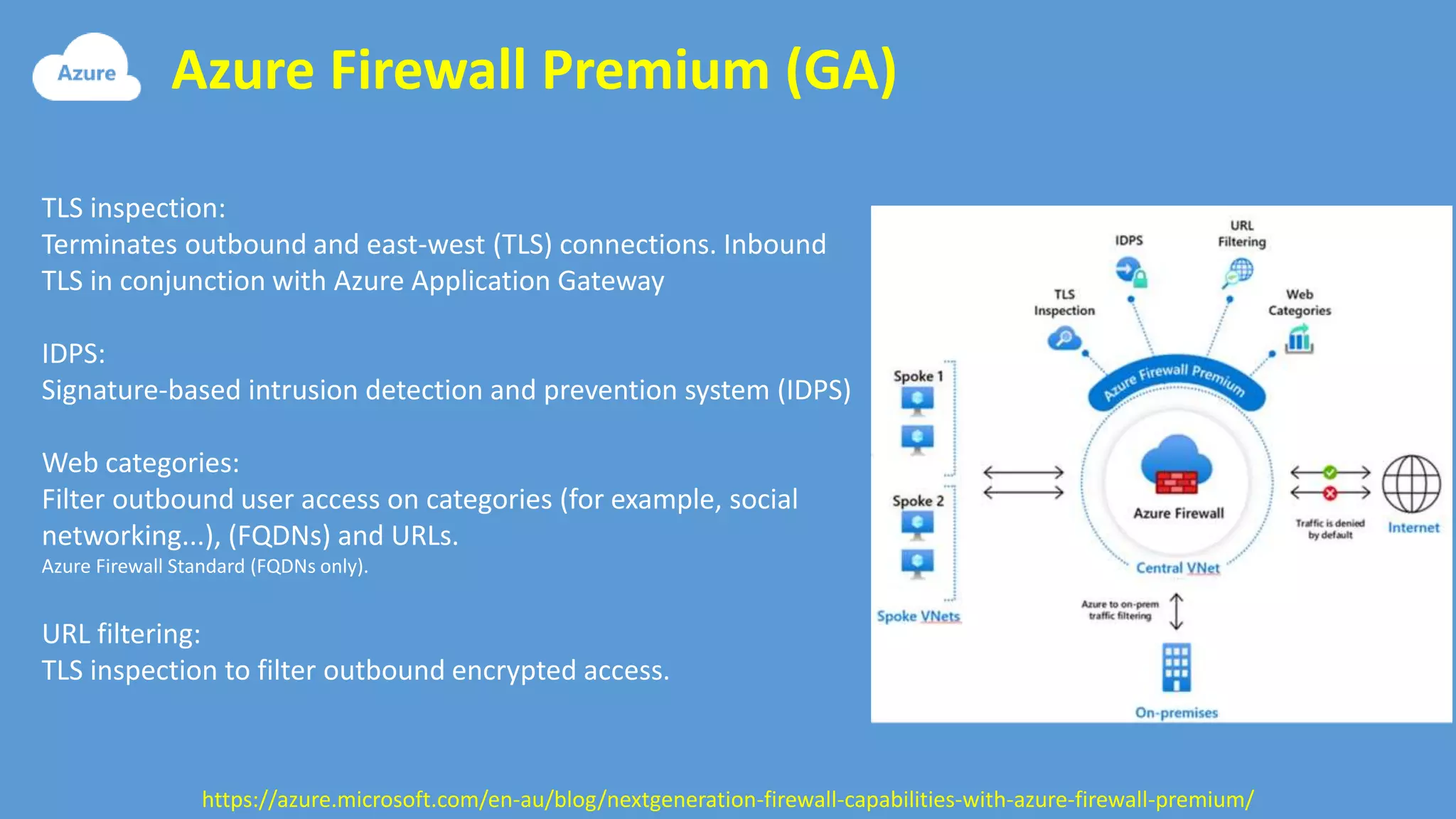 Azure Firewall Premium (GA)
https://azure.microsoft.com/en-au/blog/nextgeneration-firewall-capabilities-with-azure-firewall-premium/
TLS inspection:
Terminates outbound and east-west (TLS) connections. Inbound
TLS in conjunction with Azure Application Gateway
IDPS:
Signature-based intrusion detection and prevention system (IDPS)
Web categories:
Filter outbound user access on categories (for example, social
networking...), (FQDNs) and URLs.
Azure Firewall Standard (FQDNs only).
URL filtering:
TLS inspection to filter outbound encrypted access.
 