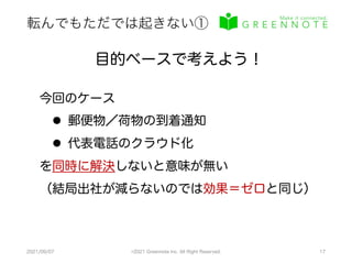 転んでもただでは起きない①
2021/09/07 ©2021 Greennote Inc. All Right Reserved. 17
目的ベースで考えよう！
今回のケース
l 郵便物／荷物の到着通知
l 代表電話のクラウド化
を同時に解決しないと意味が無い
（結局出社が減らないのでは効果＝ゼロと同じ）
 