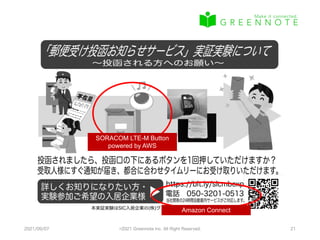 2021/09/07 ©2021 Greennote Inc. All Right Reserved. 21
SORACOM LTE-M Button
powered by AWS
Amazon Connect
 