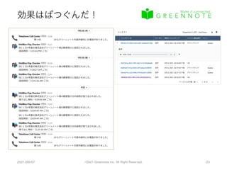 効果はばつぐんだ！
2021/09/07 ©2021 Greennote Inc. All Right Reserved. 23
 