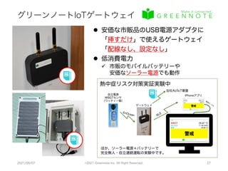 グリーンノートIoTゲートウェイ
2021/09/07 ©2021 Greennote Inc. All Right Reserved. 27
l 安価な市販品のUSB電源アダプタに
「挿すだけ」で使えるゲートウェイ
「配線なし、設定なし」
l 低消費電力
ü 市販のモバイルバッテリーや
安価なソーラー電源でも動作
自立電源
WBGTセンサ
（ワッティー様）
ゲートウェイ
iPhoneアプリ
専
用
ケ
ー
ブ
ル
当社AI/IoT基盤
熱中症リスク対策実証実験中
ほか、ソーラー電源＋バッテリーで
完全無人・自立連続運転の実験中です。
EnOcean BLE
 