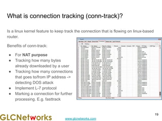 www.glcnetworks.com
What is connection tracking (conn-track)?
Is a linux kernel feature to keep track the connection that is flowing on linux-based
router.
Benefits of conn-track:
● For NAT purpose
● Tracking how many bytes
already downloaded by a user
● Tracking how many connections
that goes to/from IP address ->
detecting DOS attack
● Implement L-7 protocol
● Marking a connection for further
processing. E.g. fasttrack
19
 