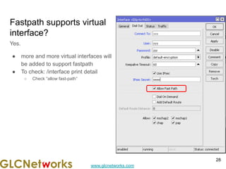 www.glcnetworks.com
Fastpath supports virtual
interface?
Yes.
● more and more virtual interfaces will
be added to support fastpath
● To check: /interface print detail
○ Check “allow fast-path”
28
 