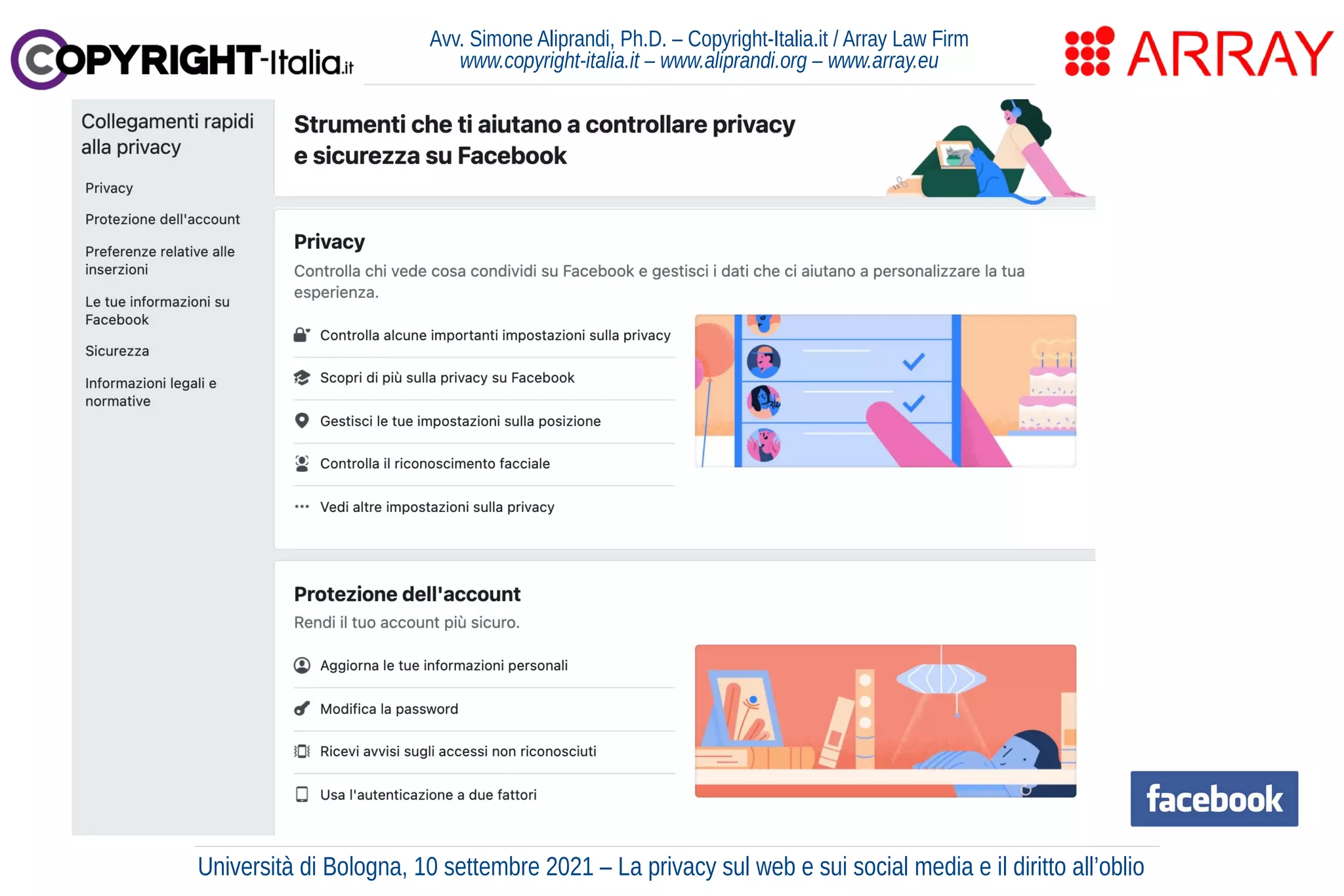Avv. Simone Aliprandi, Ph.D. – Copyright-Italia.it / Array Law Firm
www.copyright-italia.it – www.aliprandi.org – www.array.eu
Università di Bologna, 10 settembre 2021 – La privacy sul web e sui social media e il diritto all’oblio
 