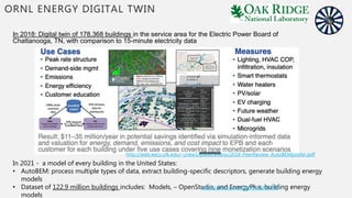 ORNL ENERGY DIGITAL TWIN
In 2018: Digital twin of 178,368 buildings in the service area for the Electric Power Board of
Chattanooga, TN, with comparison to 15-minute electricity data
http://web.eecs.utk.edu/~jnew1/publications/2018_PeerReview_AutoBEMposter.pdf
In 2021 - a model of every building in the United States:
• AutoBEM: process multiple types of data, extract building-specific descriptors, generate building energy
models
• Dataset of 122.9 million buildings includes: Models, – OpenStudio, and EnergyPlus, building energy
models
https://doi.ccs.ornl.gov/ui/doi/339
 