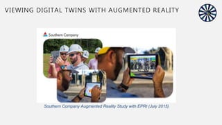 VIEWING DIGITAL TWINS WITH AUGMENTED REALITY
Southern Company Augmented Reality Study with EPRI (July 2015)
 