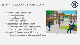 • Semantic Web Tech Evolution
• Ontologies (2000s);
• Linked Data (2010s);
• Knowledge Graphs (now)
• Geospatial as web of linked data
• Knowledge graphs, RDF, Property graphs;
• Query languages: SPARQL and GQL
• Semantic Enhancement of AR Scene
• Semantic inferencing to add content to AR Scene
SEMANTIC WEB AND SPATIAL DATA
Linda van den Brink; Location Powers 2017
 