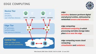 EDGE COMPUTING
edge computing:
distributed computing in which
processing and data storage takes
place at or near the edge
edge:
boundary between pertinent digital
and physical entities, delineated by
networked sensors and actuators
Central Tier
often in a data center,
wide span of connectivity
Edge Tier
IoT gateways,
control nodes
low latency to devices
Device Tier
sensors,
actuators,
user interface devices sensor sensor
actuator actuator
Mike Edwards, IBM, Editor: ISO/IEC 23167 & 23188 - 25 June 2019
edge computing reuses cloud
computing:
virtualization and containers
 