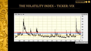 THE VOLATILITY INDEX – TICKER: VIX
18
25
 