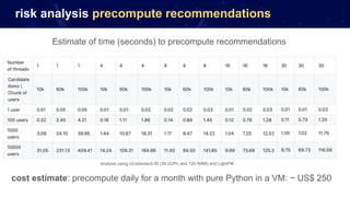 Precompute Precomputing recommendations with Apache Beam | PDF