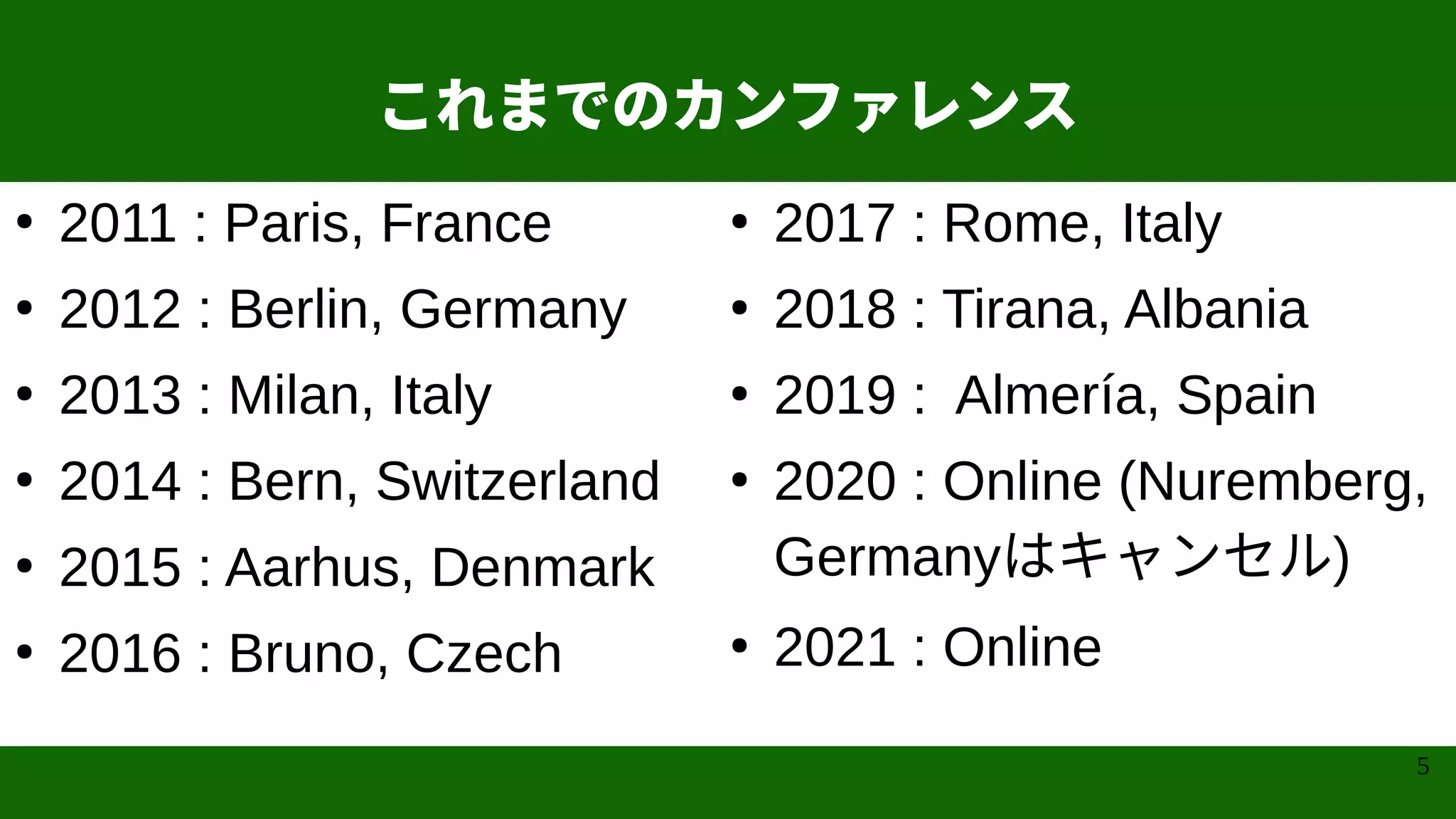 5
これまでのカンファレンス
●
2011 : Paris, France
●
2012 : Berlin, Germany
●
2013 : Milan, Italy
●
2014 : Bern, Switzerland
●
2015 : Aarhus, Denmark
●
2016 : Bruno, Czech
●
2017 : Rome, Italy
●
2018 : Tirana, Albania
●
2019 : Almería, Spain
●
2020 : Online (Nuremberg,
Germanyはキャンセル)
●
2021 : Online
 