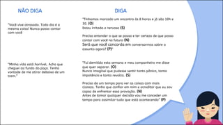 “
NÃO DIGA DIGA
“Você vive atrasado. Todo dia é a
mesma coisa! Nunca posso contar
com você
“Tínhamos marcado um encontro às 8 horas e já são 10h e
30. (O)
Estou irritado e nervoso (S)
Preciso entender o que se passa e ter certeza de que posso
contar com você no futuro (N)
Será que você concorda em conversarmos sobre o
assunto agora? (P)“
“Minha vida está horrível. Acho que
cheguei ao fundo do poço. Tenho
vontade de me atirar debaixo de um
trem.”
“Fui demitida esta semana e meu companheiro me disse
que quer separar. (O)
Nunca imaginei que pudesse sentir tanto pânico, tanta
impotência e tanta revolta. (S)
Preciso de um tempo para ver as coisas com mais
clareza. Tenho que confiar em mim e acreditar que eu sou
capaz de enfrentar essa provação. (N)
Antes de tomar qualquer decisão vou me conceder um
tempo para assimilar tudo que está acontecendo” (P)
 