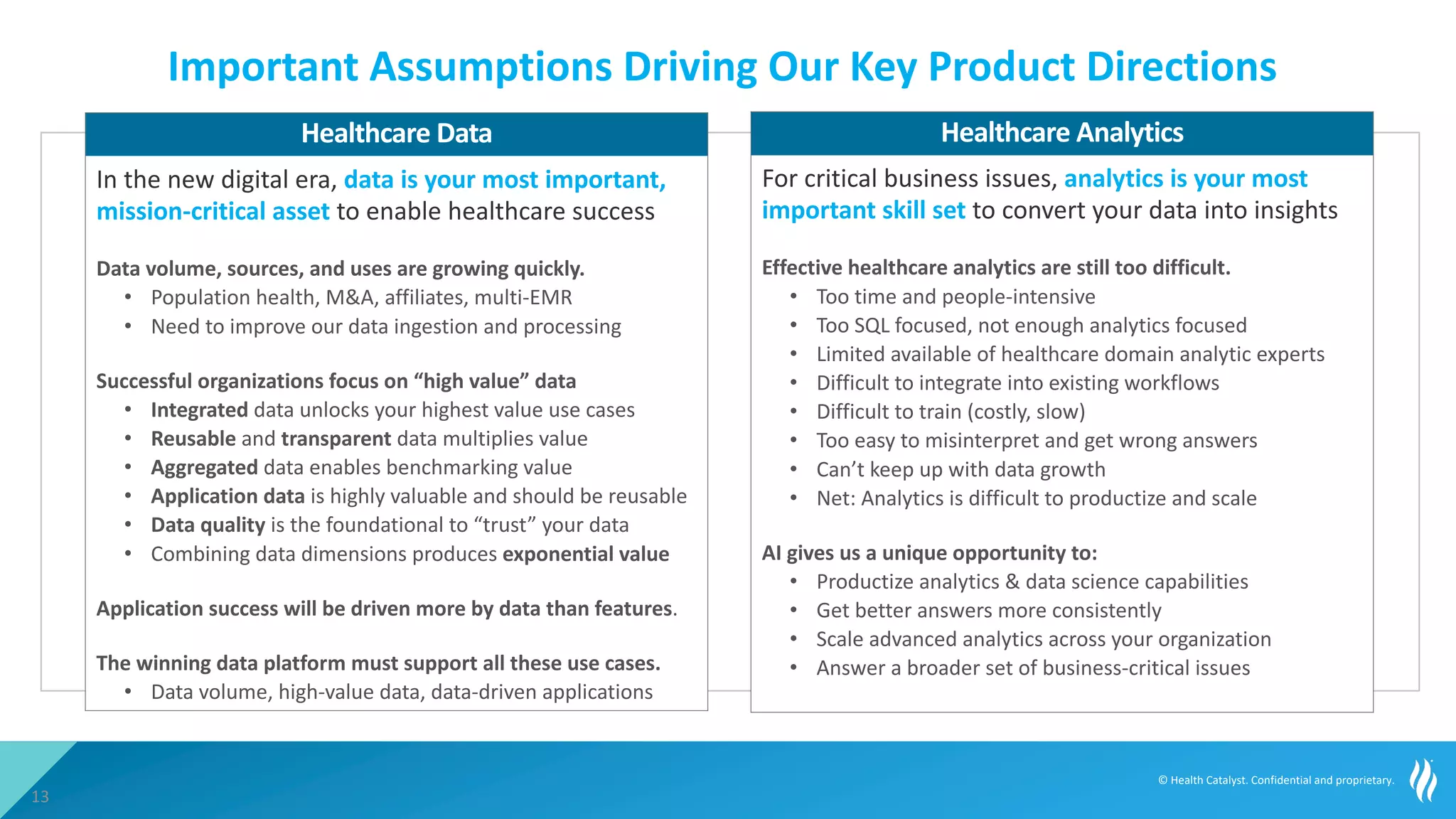 © Health Catalyst. Confidential and proprietary.
Important Assumptions Driving Our Key Product Directions
13
Healthcare Data
In the new digital era, data is your most important,
mission-critical asset to enable healthcare success
Data volume, sources, and uses are growing quickly.
• Population health, M&A, affiliates, multi-EMR
• Need to improve our data ingestion and processing
Successful organizations focus on “high value” data
• Integrated data unlocks your highest value use cases
• Reusable and transparent data multiplies value
• Aggregated data enables benchmarking value
• Application data is highly valuable and should be reusable
• Data quality is the foundational to “trust” your data
• Combining data dimensions produces exponential value
Application success will be driven more by data than features.
The winning data platform must support all these use cases.
• Data volume, high-value data, data-driven applications
Healthcare Analytics
For critical business issues, analytics is your most
important skill set to convert your data into insights
Effective healthcare analytics are still too difficult.
• Too time and people-intensive
• Too SQL focused, not enough analytics focused
• Limited available of healthcare domain analytic experts
• Difficult to integrate into existing workflows
• Difficult to train (costly, slow)
• Too easy to misinterpret and get wrong answers
• Can’t keep up with data growth
• Net: Analytics is difficult to productize and scale
AI gives us a unique opportunity to:
• Productize analytics & data science capabilities
• Get better answers more consistently
• Scale advanced analytics across your organization
• Answer a broader set of business-critical issues
 