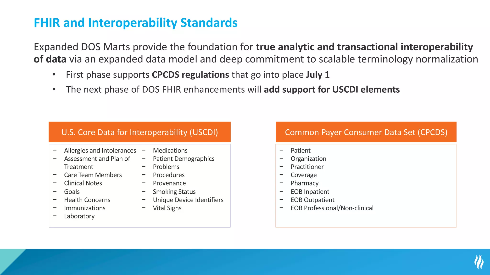 FHIR and Interoperability Standards
Expanded DOS Marts provide the foundation for true analytic and transactional interoperability
of data via an expanded data model and deep commitment to scalable terminology normalization
• First phase supports CPCDS regulations that go into place July 1
• The next phase of DOS FHIR enhancements will add support for USCDI elements
− Allergies and Intolerances
− Assessment and Plan of
Treatment
− Care Team Members
− Clinical Notes
− Goals
− Health Concerns
− Immunizations
− Laboratory
− Medications
− Patient Demographics
− Problems
− Procedures
− Provenance
− Smoking Status
− Unique Device Identifiers
− Vital Signs
U.S. Core Data for Interoperability (USCDI) Common Payer Consumer Data Set (CPCDS)
− Patient
− Organization
− Practitioner
− Coverage
− Pharmacy
− EOB Inpatient
− EOB Outpatient
− EOB Professional/Non-clinical
 