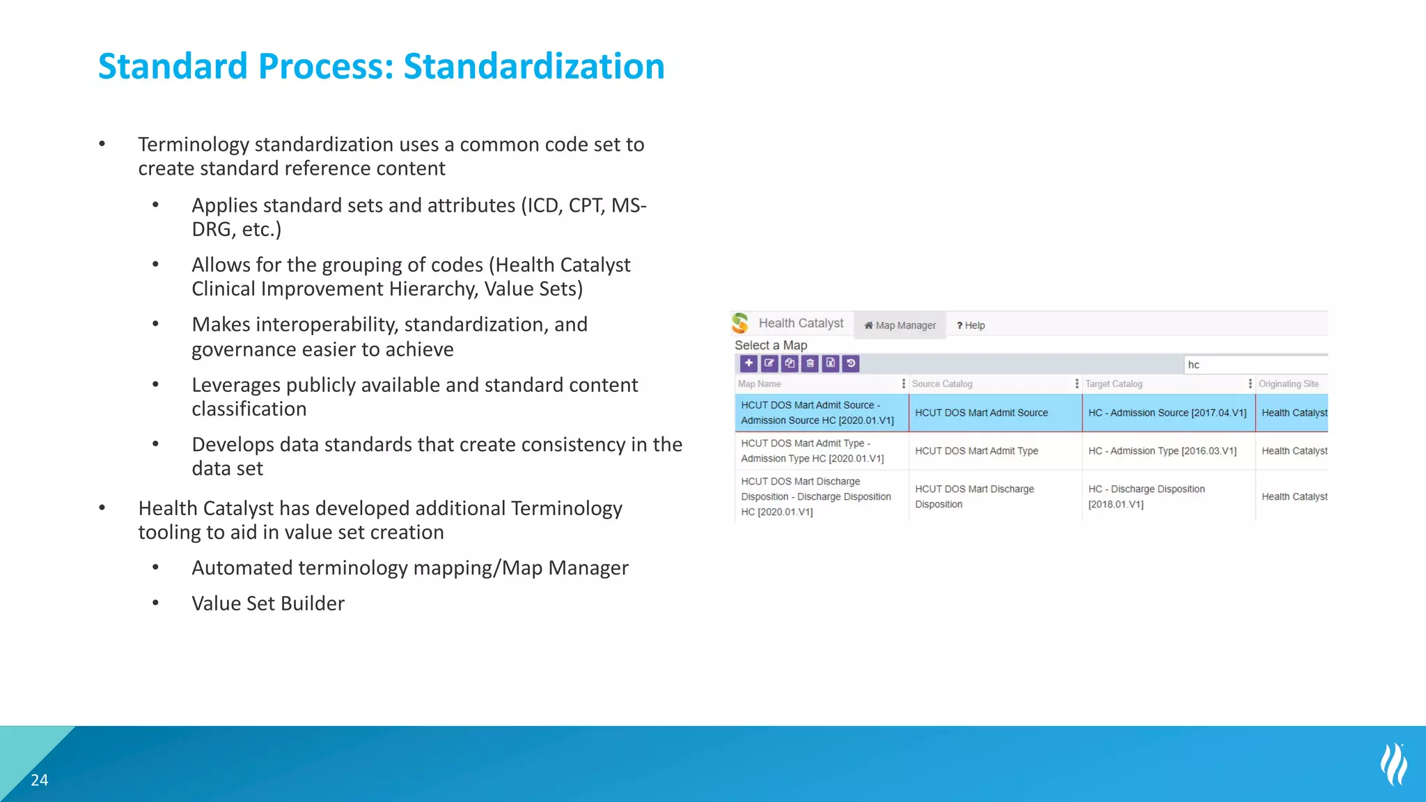 Standard Process: Standardization
• Terminology standardization uses a common code set to
create standard reference content
• Applies standard sets and attributes (ICD, CPT, MS-
DRG, etc.)
• Allows for the grouping of codes (Health Catalyst
Clinical Improvement Hierarchy, Value Sets)
• Makes interoperability, standardization, and
governance easier to achieve
• Leverages publicly available and standard content
classification
• Develops data standards that create consistency in the
data set
• Health Catalyst has developed additional Terminology
tooling to aid in value set creation
• Automated terminology mapping/Map Manager
• Value Set Builder
24
 