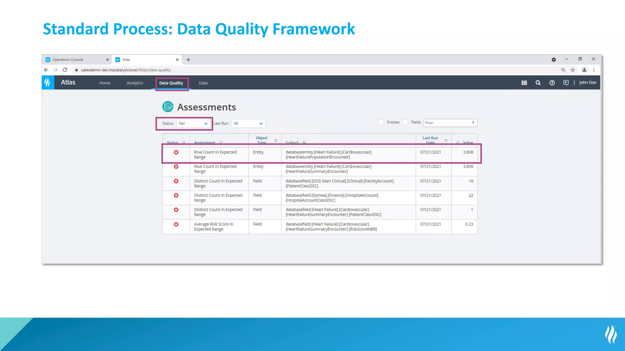 Standard Process: Data Quality Framework
 