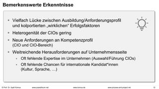 © Prof. Dr. Ayelt Komus 12
www.komus.de www.process-and-project.net
www.praxisforum.net
Bemerkenswerte Erkenntnisse
 Vielfach Lücke zwischen Ausbildung/Anforderungsprofil
und kolportierten „wirklichen“ Erfolgsfaktoren
 Heterogenität der CIOs gering
 Neue Anforderungen an Kompetenzprofil
(CIO und CIO-Bereich)
 Weitreichende Herausforderungen auf Unternehmensseite
 Oft fehlende Expertise im Unternehmen (Auswahl/Führung CIOs)
 Oft fehlende Chancen für internationale Kandidat*innen
(Kultur, Sprache, …)
 