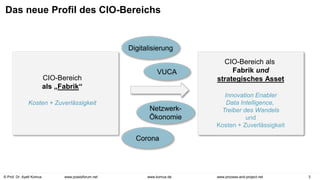 © Prof. Dr. Ayelt Komus 3
www.komus.de www.process-and-project.net
www.praxisforum.net
Das neue Profil des CIO-Bereichs
CIO-Bereich
als „Fabrik“
Kosten + Zuverlässigkeit
CIO-Bereich als
Fabrik und
strategisches Asset
Innovation Enabler
Data Intelligence,
Treiber des Wandels
und
Kosten + Zuverlässigkeit
Digitalisierung
VUCA
Netzwerk-
Ökonomie
Corona
 