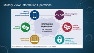 Military View: Information Operations
 