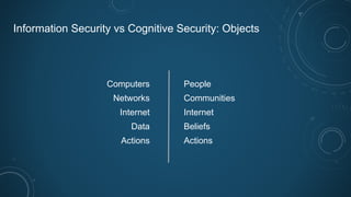 Information Security vs Cognitive Security: Objects
Computers
Networks
Internet
Data
Actions
People
Communities
Internet
Beliefs
Actions
 