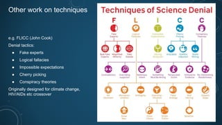 Other work on techniques
e.g. FLICC (John Cook)
Denial tactics:
● Fake experts
● Logical fallacies
● Impossible expectations
● Cherry picking
● Conspiracy theories
Originally designed for climate change,
HIV/AIDs etc crossover
 