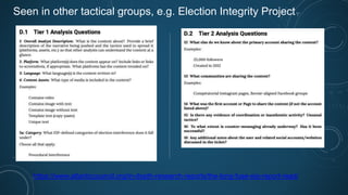 Seen in other tactical groups, e.g. Election Integrity Project
https://www.atlanticcouncil.org/in-depth-research-reports/the-long-fuse-eip-report-read/
 