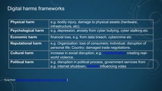 Digital harms frameworks
(List from https://dai-global-digital.com/cyber-harm.html)
Physical harm e.g. bodily injury, damage to physical assets (hardware,
infrastructure, etc).
Psychological harm e.g. depression, anxiety from cyber bullying, cyber stalking etc
Economic harm financial loss, e.g. from data breach, cybercrime etc
Reputational harm e.g. Organization: loss of consumers; Individual: disruption of
personal life; Country: damaged trade negotiations.
Cultural harm increase in social disruption, e.g. misinformation creating real-
world violence.
Political harm e.g. disruption in political process, government services from
e.g. internet shutdown, botnets influencing votes
 