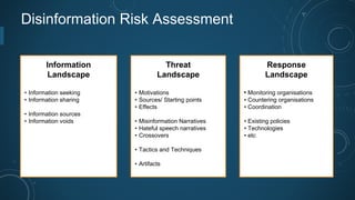 Disinformation Risk Assessment
Information
Landscape
• Information seeking
• Information sharing
• Information sources
• Information voids
Threat
Landscape
• Motivations
• Sources/ Starting points
• Effects
• Misinformation Narratives
• Hateful speech narratives
• Crossovers
• Tactics and Techniques
• Artifacts
Response
Landscape
• Monitoring organisations
• Countering organisations
• Coordination
• Existing policies
• Technologies
• etc
 