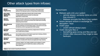 Other attack types from infosec
Ransomware
■ Malware gets onto your system
– (almost always, someone clicks on a link
they shouldn’t)
– Malware encrypts the files in your system
■ Actors demand ransom in exchange for
decryption / keys
■ Victim pays
– (victim almost always pays)
■ Victim decrypts files or
– Something goes wrong and files are lost
– (Victim often discovers they forget to take
backups)
 