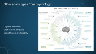 Other attack types from psychology
Cognitive bias codex:
Chart of about 200 biases
Each of these is a vulnerability
 