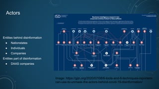 Actors
Entities behind disinformation
● Nationstates
● Individuals
● Companies
Entities part of disinformation
● DAAS companies
Image: https://gijn.org/2020/07/08/6-tools-and-6-techniques-reporters-
can-use-to-unmask-the-actors-behind-covid-19-disinformation/
 
