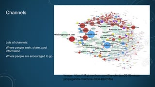 Channels
Lots of channels:
Where people seek, share, post
information
Where people are encouraged to go
Image: https://d1gi.medium.com/the-election2016-micro-
propaganda-machine-383449cc1fba
 