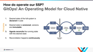 Migrating from Self-Managed Kubernetes on EC2 to a GitOps Enabled EKS | PDF