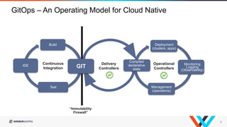 Migrating from Self-Managed Kubernetes on EC2 to a GitOps Enabled EKS | PDF