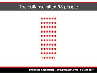 The collapse killed 98 people
⚰⚰⚰⚰⚰⚰⚰⚰⚰⚰
⚰⚰⚰⚰⚰⚰⚰⚰⚰⚰
⚰⚰⚰⚰⚰⚰⚰⚰⚰⚰
⚰⚰⚰⚰⚰⚰⚰⚰⚰⚰
⚰⚰⚰⚰⚰⚰⚰⚰⚰⚰
⚰⚰⚰⚰⚰⚰⚰⚰⚰⚰
⚰⚰⚰⚰⚰⚰⚰⚰⚰⚰
⚰⚰⚰⚰⚰⚰⚰⚰⚰⚰
⚰⚰⚰⚰...