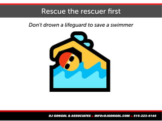 Rescue the rescuer first
Don't drown a lifeguard to save a swimmer
 