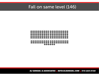 Fall on same level (146)
⛑⛑⛑⛑⛑⛑⛑⛑⛑⛑ ⛑⛑⛑⛑⛑⛑⛑⛑⛑⛑
⛑⛑⛑⛑⛑⛑⛑⛑⛑⛑ ⛑⛑⛑⛑⛑⛑⛑⛑⛑⛑
⛑⛑⛑⛑⛑⛑⛑⛑⛑⛑ ⛑⛑⛑⛑⛑⛑⛑⛑⛑⛑
⛑⛑⛑⛑⛑⛑⛑⛑⛑⛑ ⛑⛑⛑⛑⛑⛑⛑⛑⛑⛑
⛑⛑⛑⛑⛑⛑⛑⛑⛑...