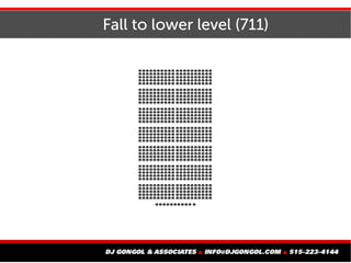 Fall to lower level (711)
⛑⛑⛑⛑⛑⛑⛑⛑⛑⛑ ⛑⛑⛑⛑⛑⛑⛑⛑⛑⛑
⛑⛑⛑⛑⛑⛑⛑⛑⛑⛑ ⛑⛑⛑⛑⛑⛑⛑⛑⛑⛑
⛑⛑⛑⛑⛑⛑⛑⛑⛑⛑ ⛑⛑⛑⛑⛑⛑⛑⛑⛑⛑
⛑⛑⛑⛑⛑⛑⛑⛑⛑⛑ ⛑⛑⛑⛑⛑⛑⛑⛑⛑⛑
⛑⛑⛑⛑⛑⛑⛑⛑...