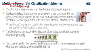 Approach Classifications Fixing Classification: A Viewpoint-Based Approach | PDF