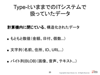 Copyright(C) Open Stream, Inc.　All Rights Reserved.
Type-I:いままでのITシステムで
扱っていたデータ
計算機内に閉じている、構造化されたデータ
■ もともと数値（金額、日付、個数…）
■ 文字列（名前、住所、ID、URL…）
■ バイト列(BLOB)（画像、音声、テキスト…）
23
 