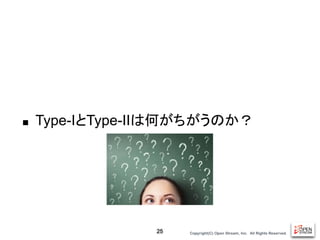 Copyright(C) Open Stream, Inc.　All Rights Reserved.
■ Type-IとType-IIは何がちがうのか？
25
 