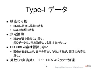 Copyright(C) Open Stream, Inc.　All Rights Reserved.
Type-I データ
■ 構造化可能
• RDBに素直に格納できる
• SQLで処理できる
■ 決定論的
• 誰かが書き換えない限り、
同じデータは、何度取得しても値は変わらない
■ BLOBの内容は認識しない
• 画像を表示したり、音声を再生したりはするが、画像の内容は
見ない
■ 算数（四則演算）＋IF〜THENロジックで処理
26
 