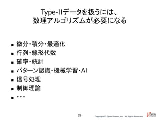 Copyright(C) Open Stream, Inc.　All Rights Reserved.
Type-IIデータを扱うには、
数理アルゴリズムが必要になる
■ 微分・積分・最適化
■ 行列・線形代数
■ 確率・統計
■ パターン認識・機械学習・AI
■ 信号処理
■ 制御理論
■ ・・・
29
 